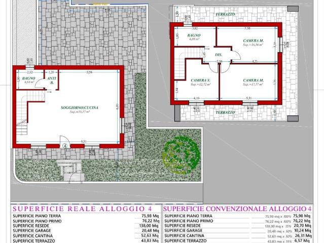Villa Indipendente in vendita a Montale, Pistoia