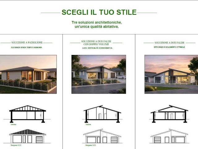 Villa Indipendente in vendita a Coviolo, Re