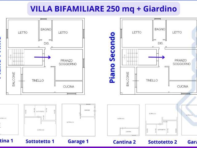 Villa Indipendente in vendita a Migliolungo, Re