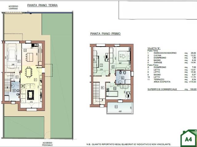 Villa Indipendente in vendita a Rosolina, Veneto