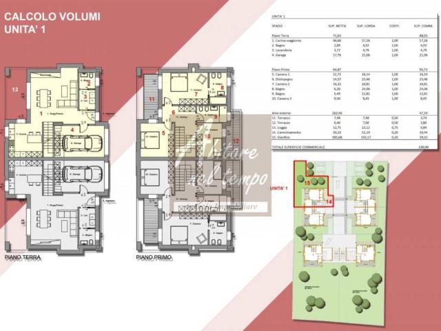 Villa Indipendente in vendita a Anconetta, San Giorgio Delle Pertiche