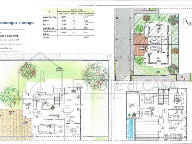 Villa Indipendente in vendita a Unione di comuni Valmarecchia, Santarcangelo Di