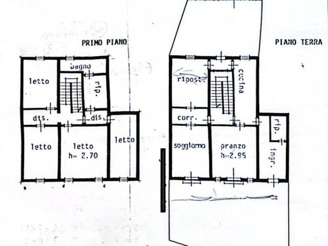 Villa Indipendente in vendita a Unione dei comuni Isola Mantovana, Schivenoglia