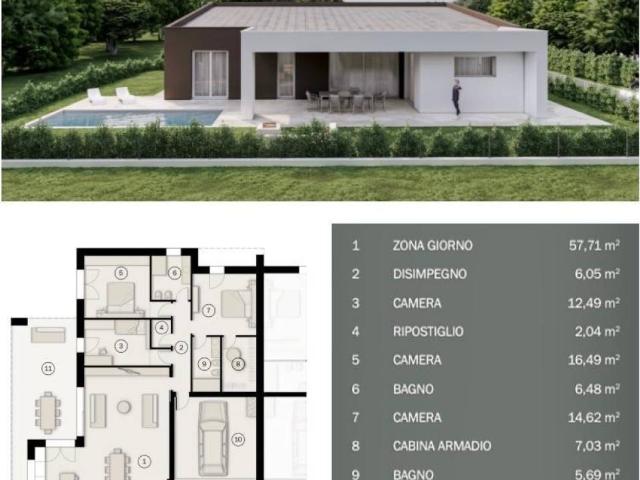 Villa Indipendente in vendita a Teolo, San Biagio