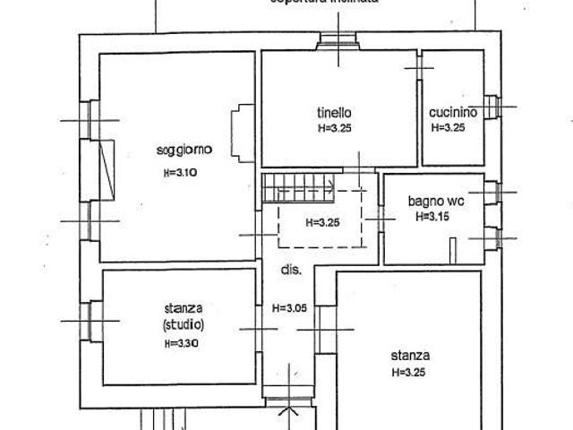 Villa Indipendente in vendita a Opicina / Opčine, Villa Opicina