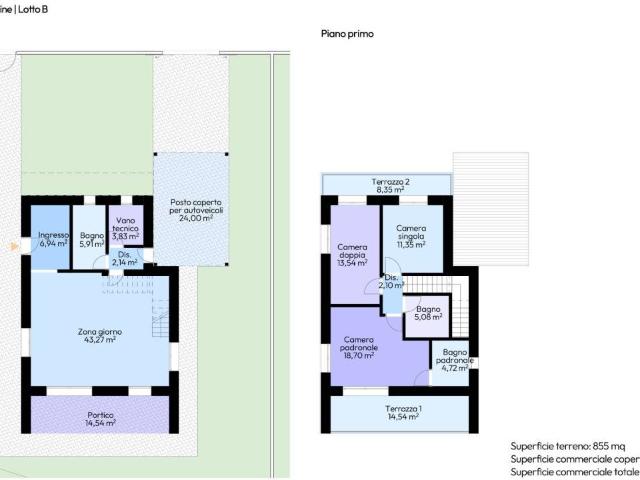 Villa Indipendente in vendita a Rizzi, Reana Del Roiale