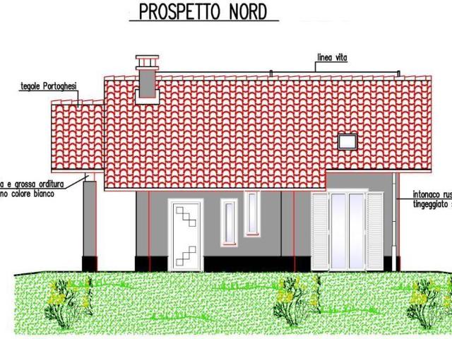 Villa Indipendente in vendita a Piemonte, Asti