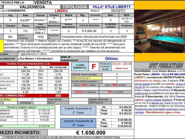 Villa Indipendente in vendita a Nord-Ovest, Brenzone