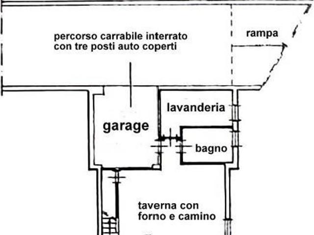 Villa Indipendente in vendita a Poggio A Caiano, Toscana