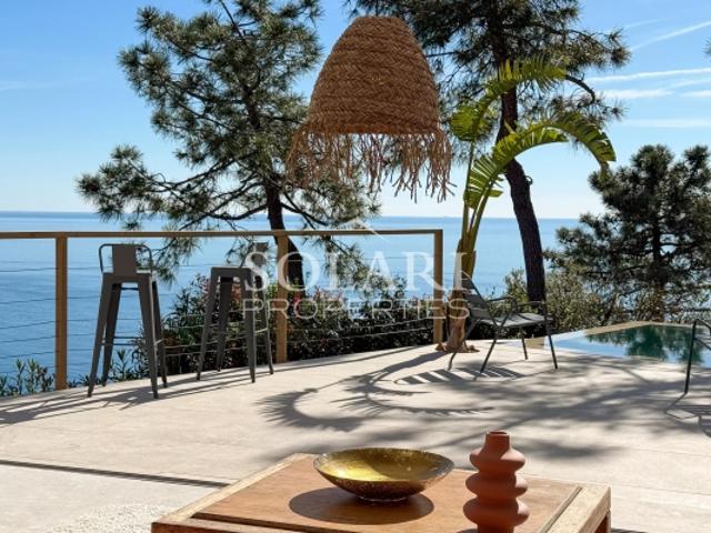 Maison vente à Grasse, Théoule-sur-mer