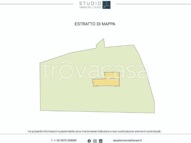 Villa Indipendente in vendita a Riva di Bagnolo, Montemurlo