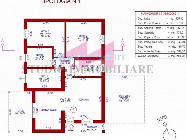 Villa Indipendente in vendita a Sermide e Felonica, Sermide