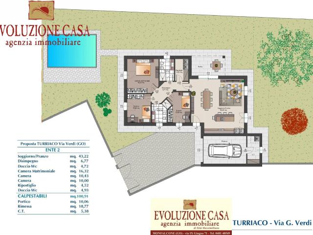 Villa Indipendente in vendita a Turriaco, Friuli-Venezia Giulia