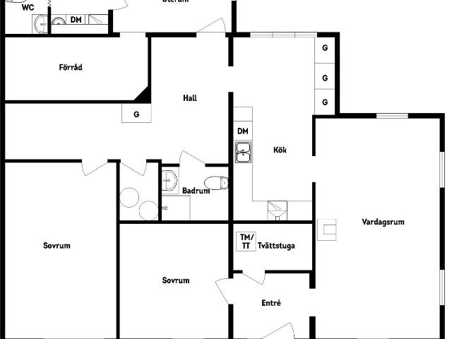 Villa till salu i Skåne
