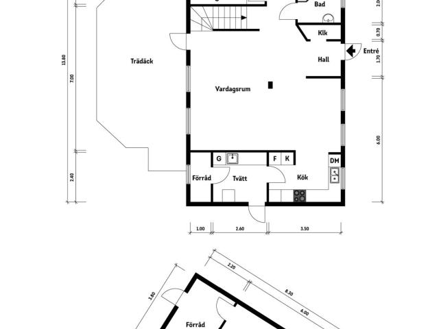 Villa till salu i Skåne