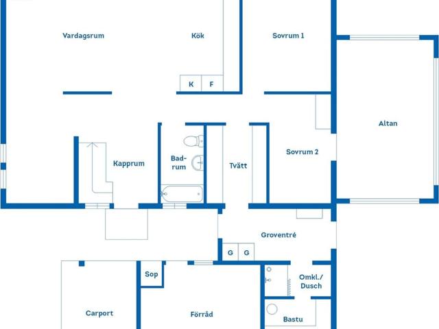 Villa till salu i Blekinge