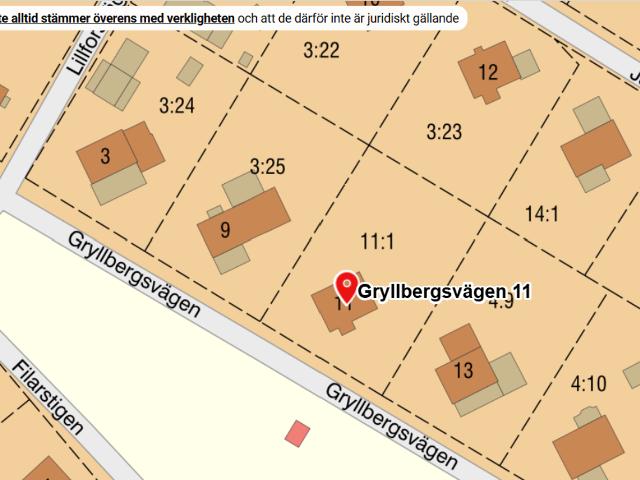 Villa till salu i Avesta, Dalarna