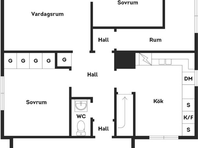 Villa till salu i Gävleborg