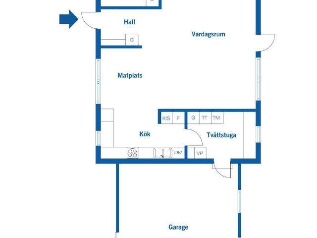 Villa till salu i Blentarp, Skåne