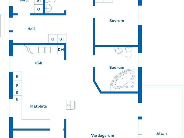 Villa till salu i Dalarna