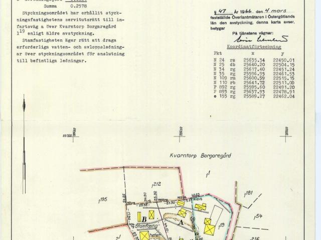 Villa till salu i Kvillinge församling, Norrköping
