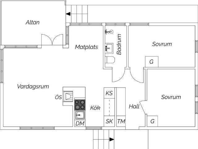 Villa till salu i Stockholm