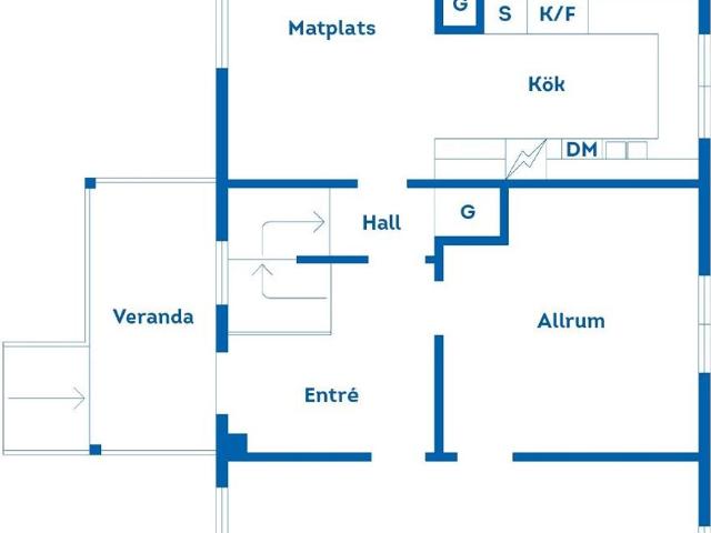 Villa till salu i Östergötland