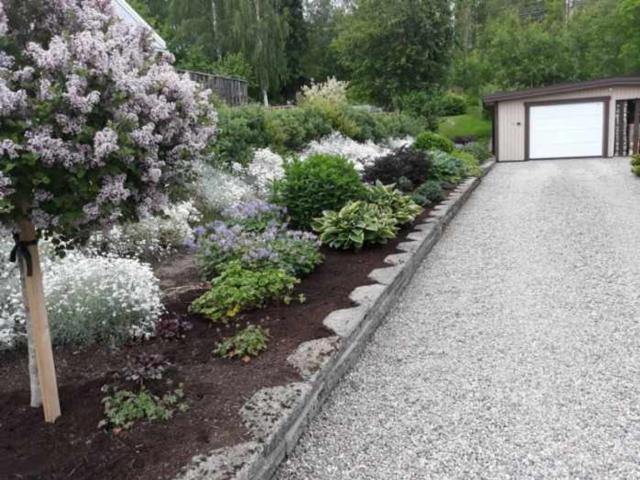 Villa till salu i Gävleborg
