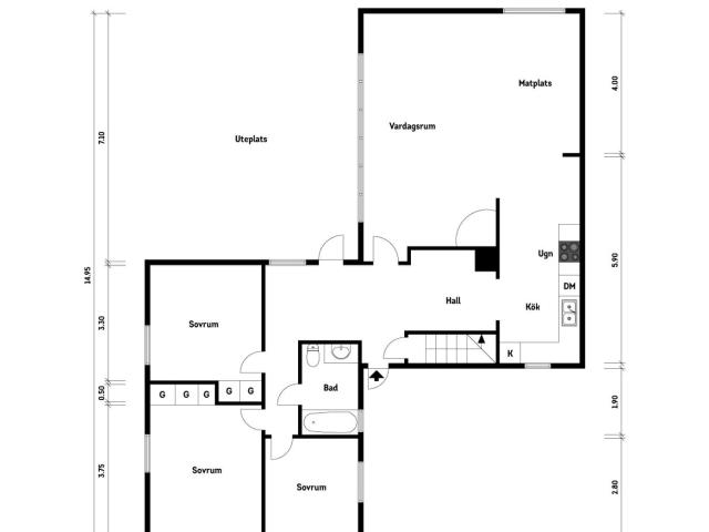 Villa till salu i Kungsbacka, Halland