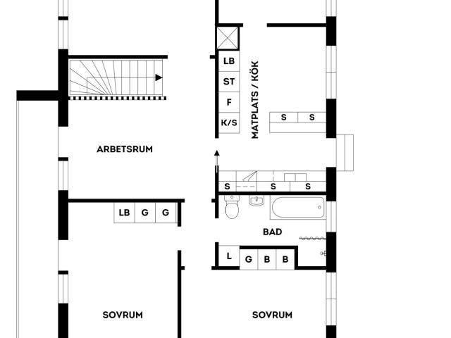 Villa till salu i Jönköping