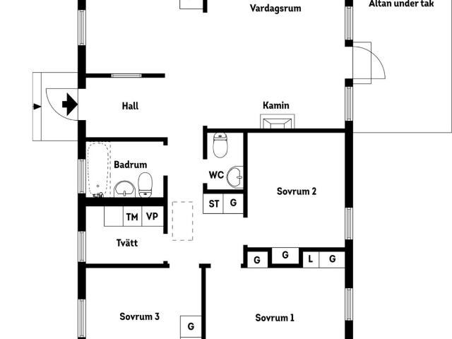 Villa till salu i Gotland