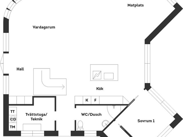 Villa till salu i Halland
