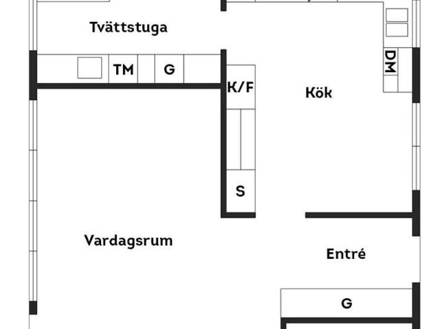Villa till salu i Gävleborg