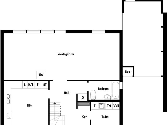 Villa till salu i Hjärup, Skåne