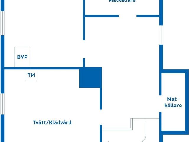 Villa till salu i Hofors, Gävleborg