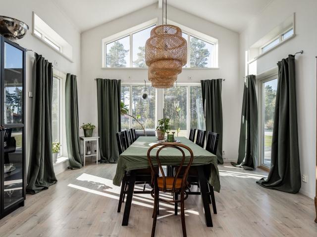 Villa till salu i Gävleborgs län, Gävleborg