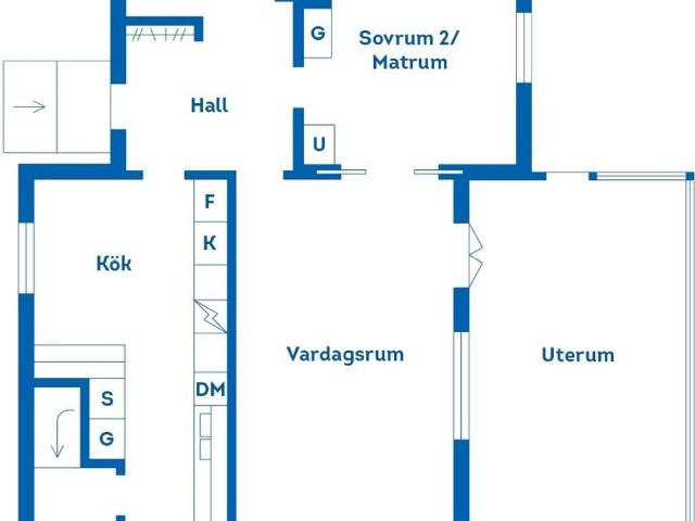 Villa till salu i Blekinge