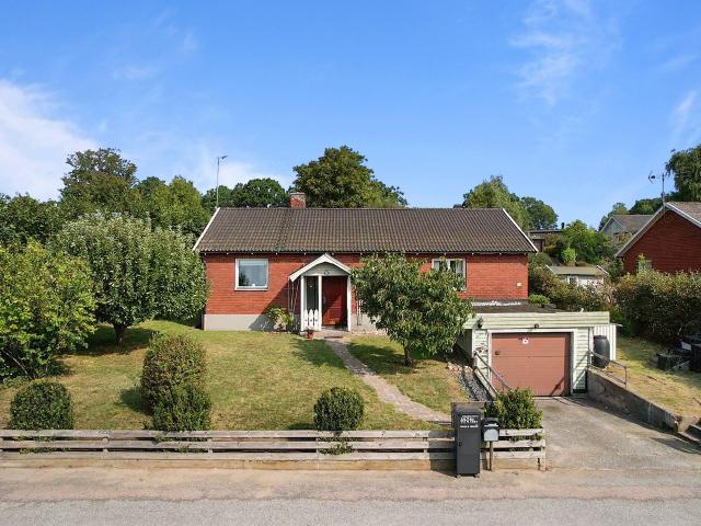Villa till salu i Blekinge