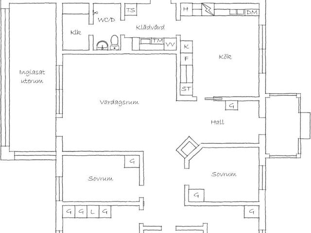 Villa till salu i Uppsala