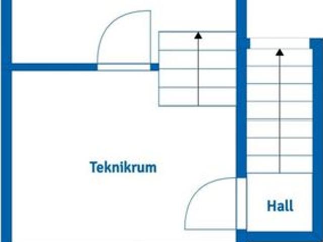 Villa till salu i Järnforsen, Kalmar