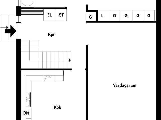 Villa till salu i Jönköping