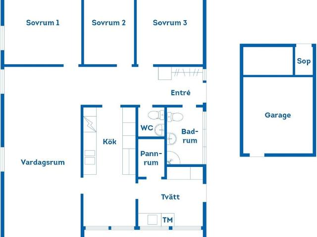 Villa till salu i Kallinge, Blekinge