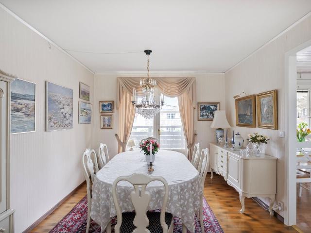 Villa till salu i Karlshamn, Blekinge