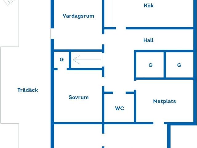 Villa till salu i Karlskrona, Blekinge