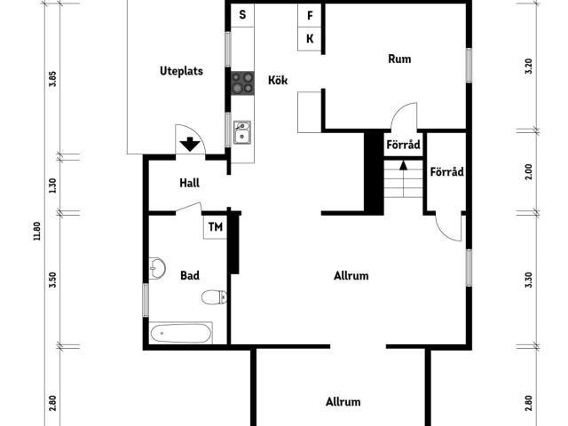Villa till salu i Skåne