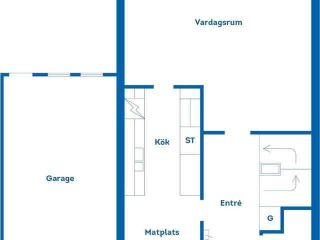 Villa till salu i Östergötland
