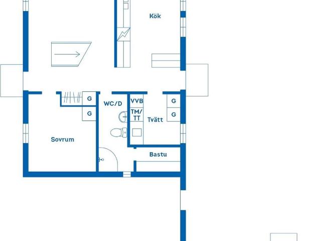 Villa till salu i Skåne