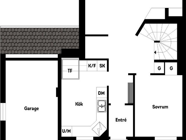 Villa till salu i Kristianstad, Skåne