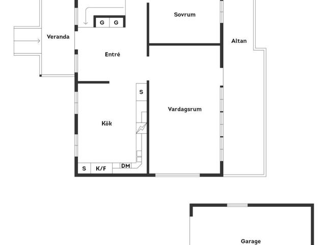 Villa till salu i Krokom, Jämtland