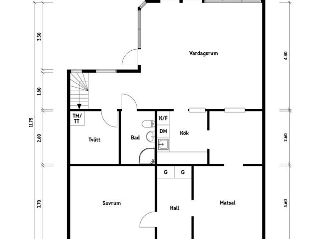 Villa till salu i Gotland, Skåne